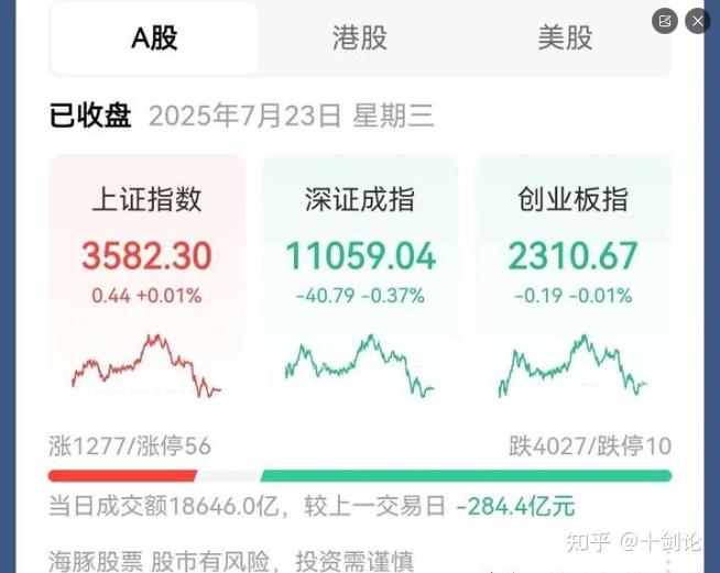 ADA冲破22.27美元大关，牛市是否已来临？的简单介绍-九游体育下载