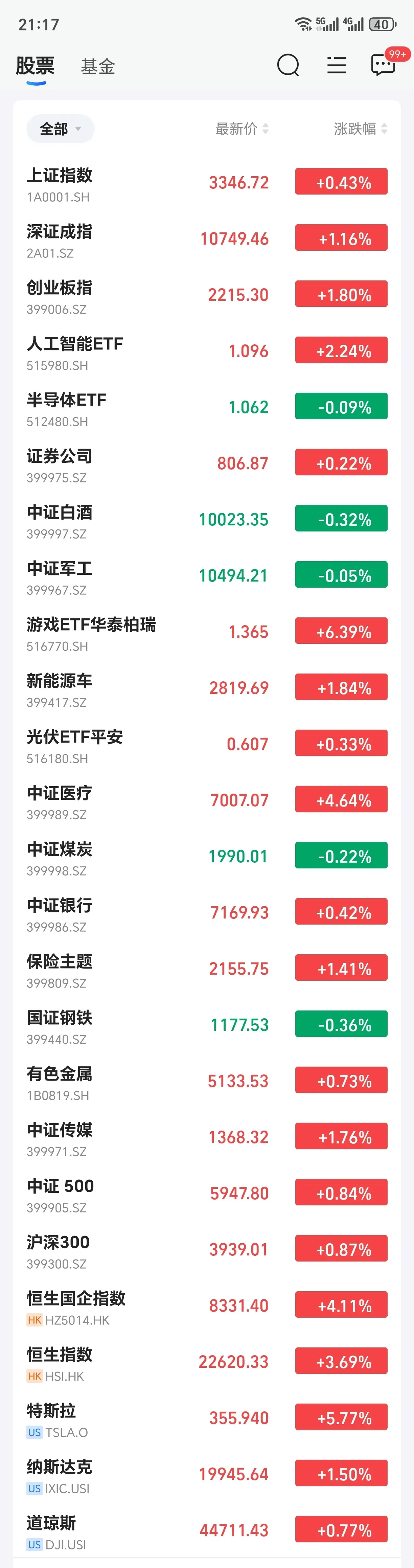 MATIC走高势惊人，一夜飙升244%，加密市场沸腾，引爆行情-九游体育下载